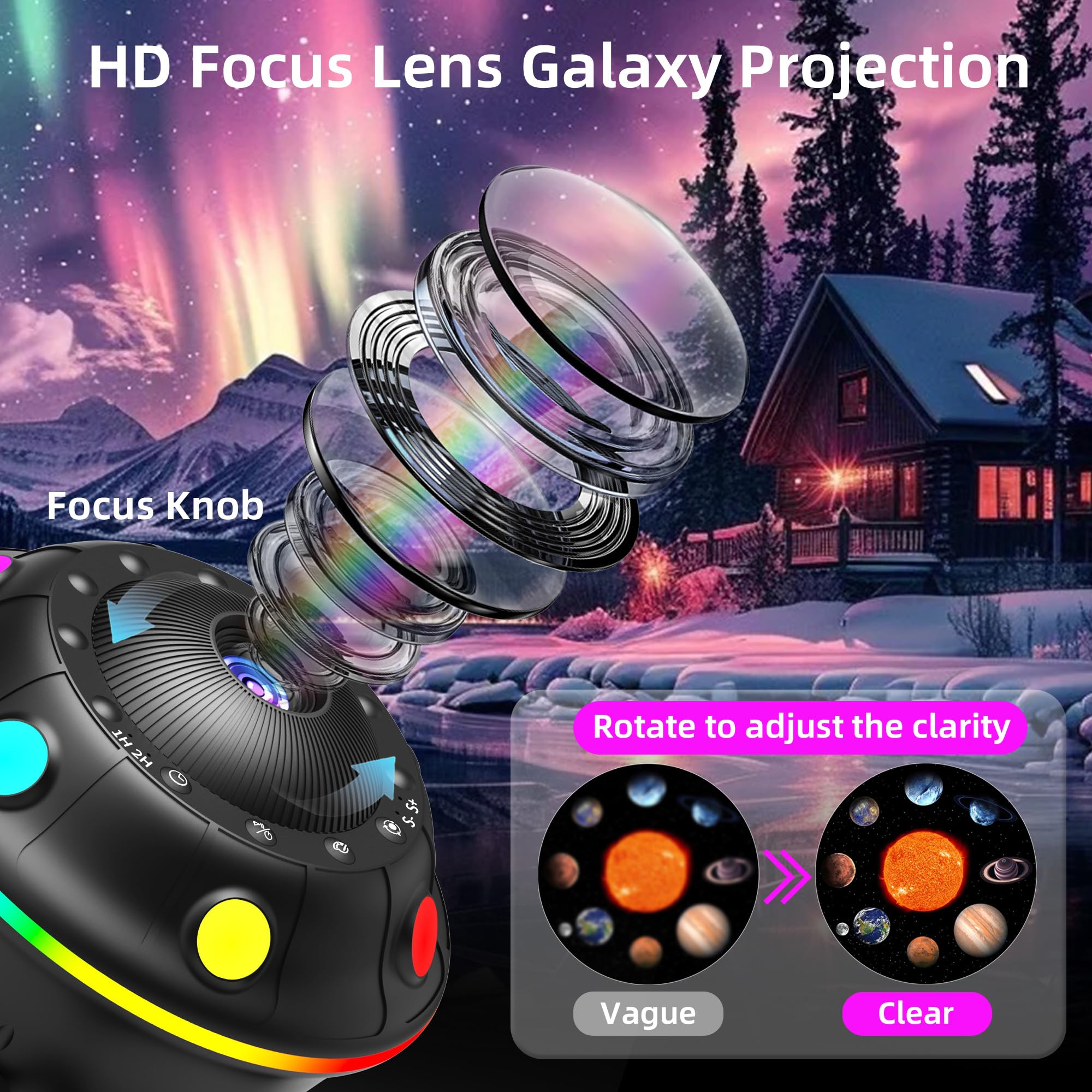 Galaxy Projector for Bedroom, 13 in 1 Planetarium Star Projector